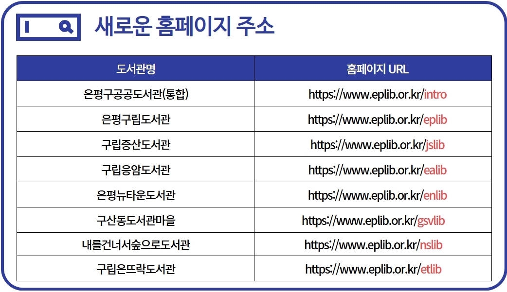은평구공공도서관 도메인 변경 안내