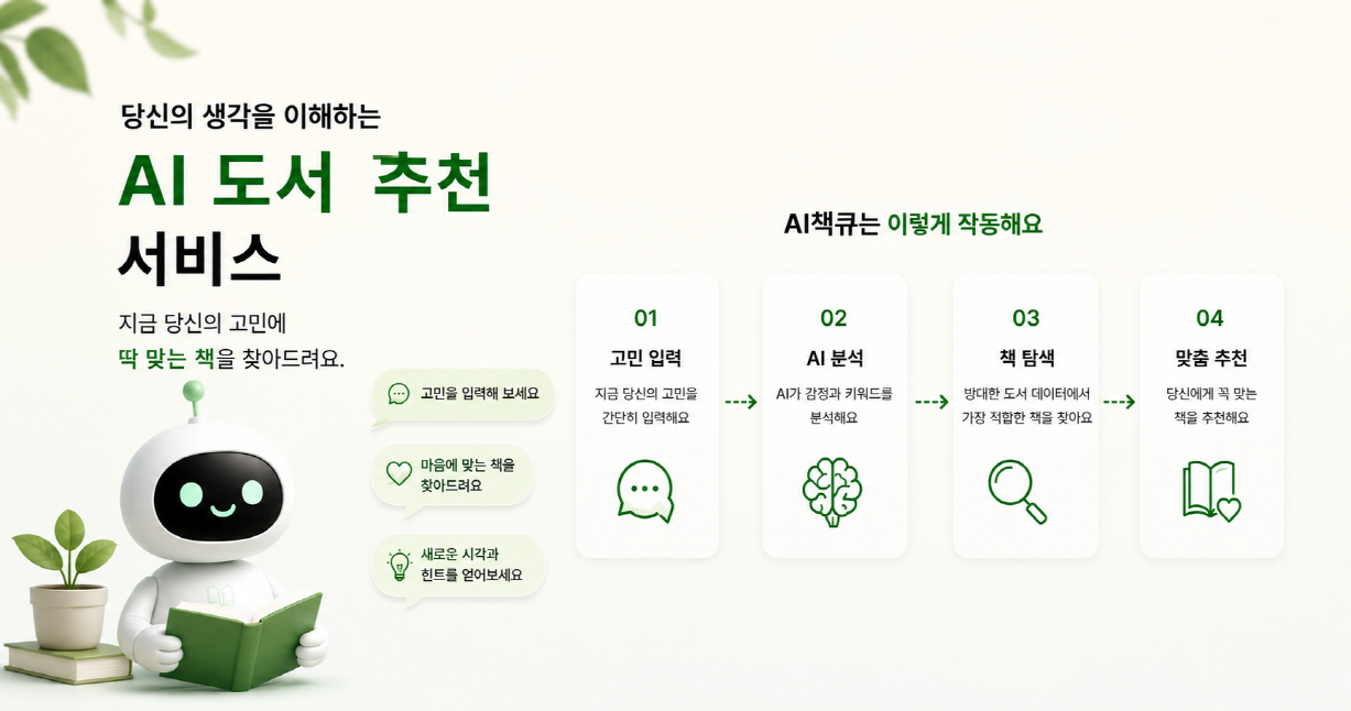 AI 도서 추천 당신의 생각을 이해하는
AI 도서 추천 서비스
지금 당신의 고민에 딱 맞는 책을 찾아드려요.

고민을 입력해 보세요
마음에 맞는 책을 찾아드려요
새로운 시각과 힌트를 얻어보세요

AI책큐는 이렇게 작동해요

01 고민 입력
지금 당신의 고민을 간단히 입력해요

02 AI 분석
AI가 감정과 키워드를 분석해요

03 책 탐색
방대한 도서 데이터에서 가장 적합한 책을 찾아요

04 맞춤 추천
당신에게 꼭 맞는 책을 추천해요