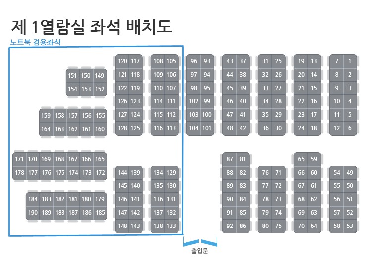 제1열람실 좌석배치도