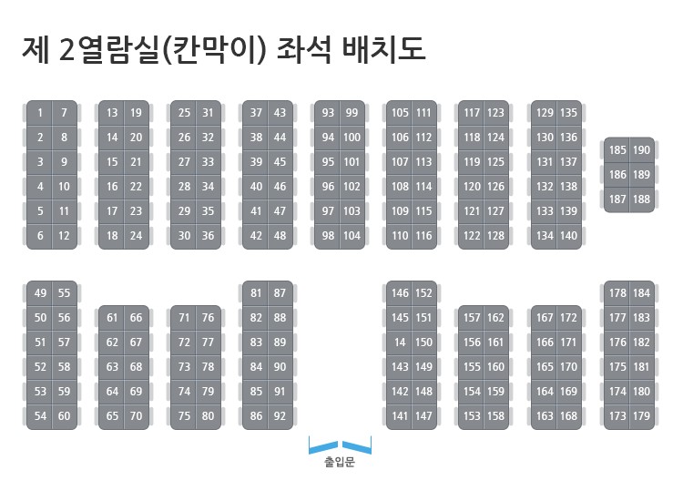 제2열람실 좌석배치도