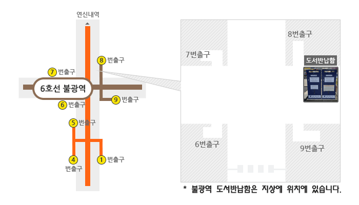 불광역 예약도서무인대출/반납기 이용장소