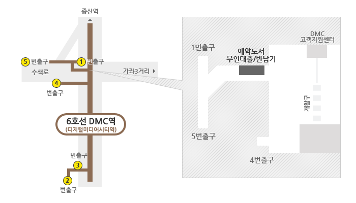 디지털미디어시티역 예약도서무인대출/반납기 이용장소