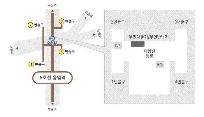 응암역 예약도서무인대출/반납기 이용장소