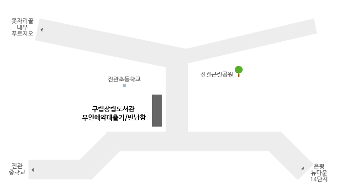 구립상림도서관버스정류장 예약도서무인대출/반납기 이용장소