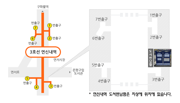 연신내역 예약도서무인대출/반납기 이용장소