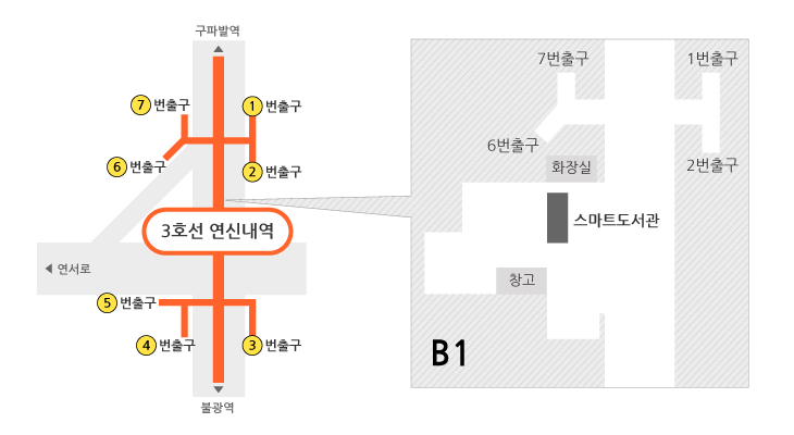 연신내역 스마트도서관